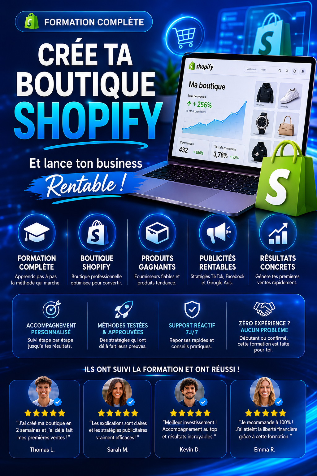Crée ta Boutique Shopify et Lance ton Business Rentable 🚀